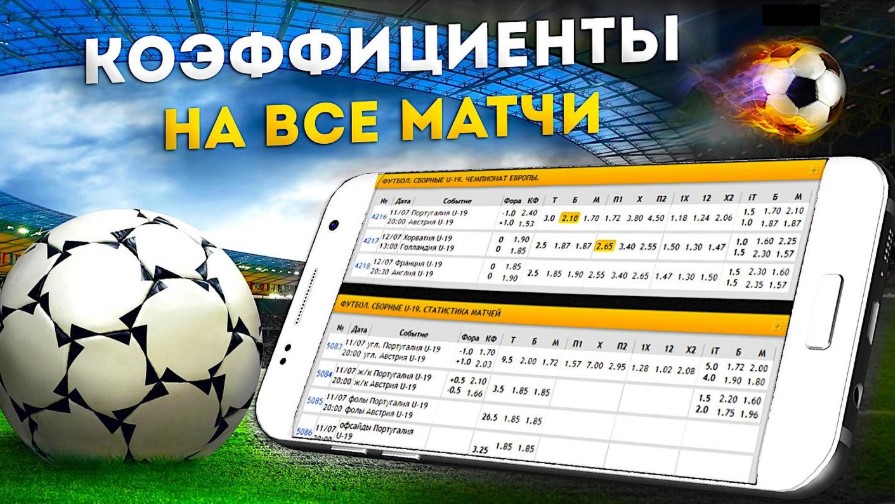 Лучшие казино с минимальным депозитом играйте с умом